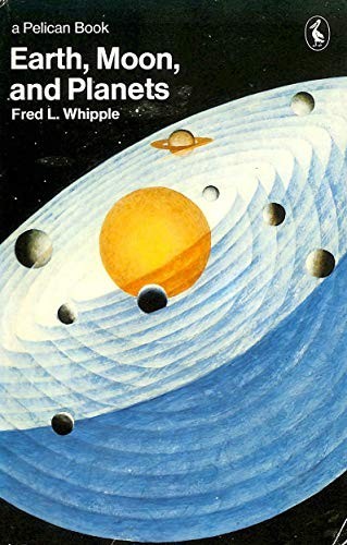 Earth moon and - and, planets